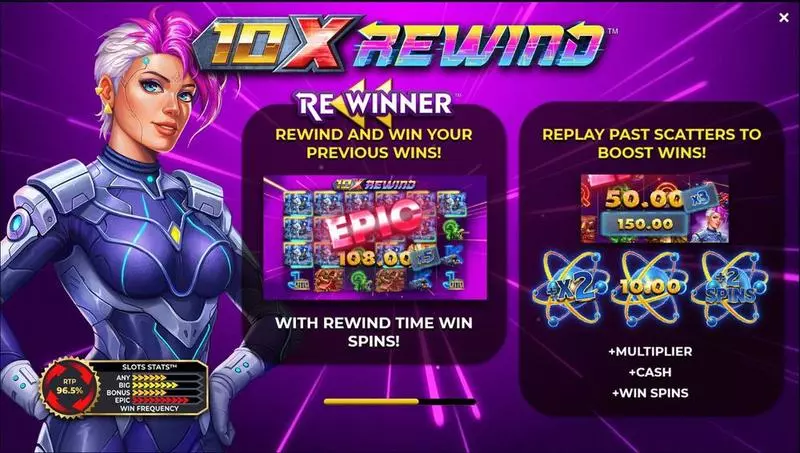 Info and Rules - 4ThePlayer 10x Rewind Slot
