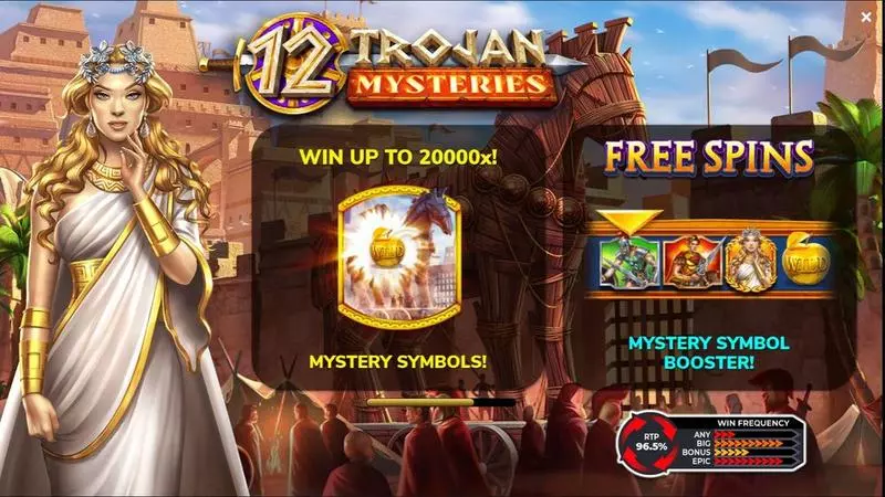 Info and Rules - 4ThePlayer 12 Trojan Mysteries Slot