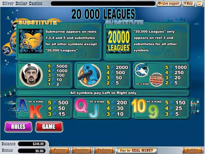 Info and Rules - WGS Technology 20 000 Leagues Slot