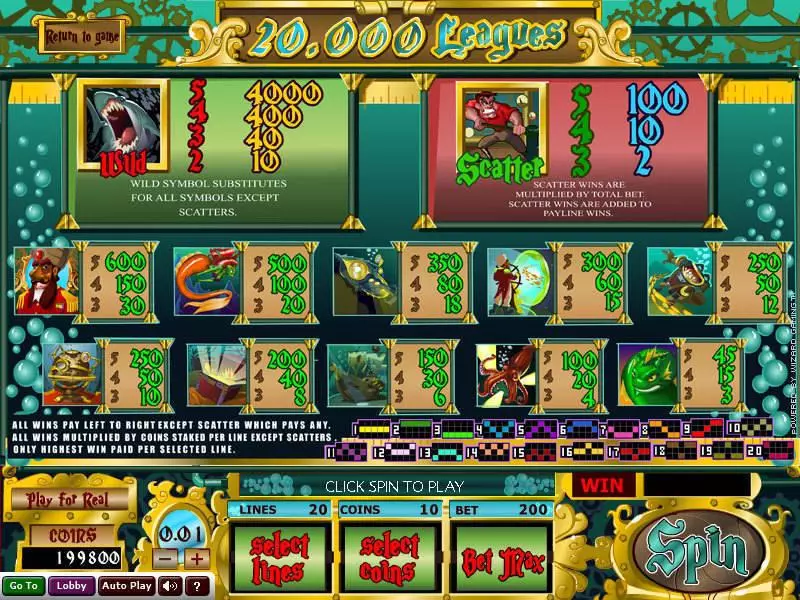 Info and Rules - Wizard Gaming 20 000 Leagues Slot
