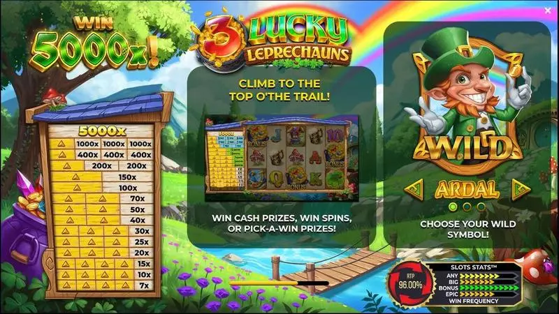 Info and Rules - 4ThePlayer 3 Lucky Leprechauns Slot