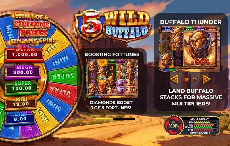 Introduction Screen - 4ThePlayer 5 Wild Buffalo Slot