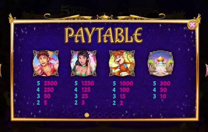 Paytable - RTG 5 Wishes Slot