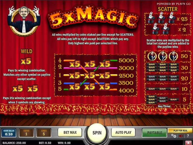 Info and Rules - Play'n GO 5x Magic Slot