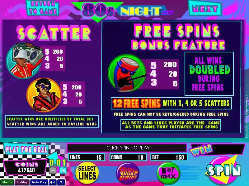 Info and Rules - Wizard Gaming 80s Night Slot