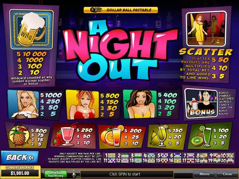 Info and Rules - PlayTech A Night Out Slot