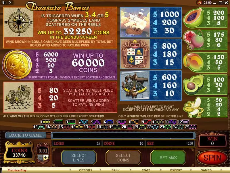 Info and Rules - Microgaming Age of Discovery Slot