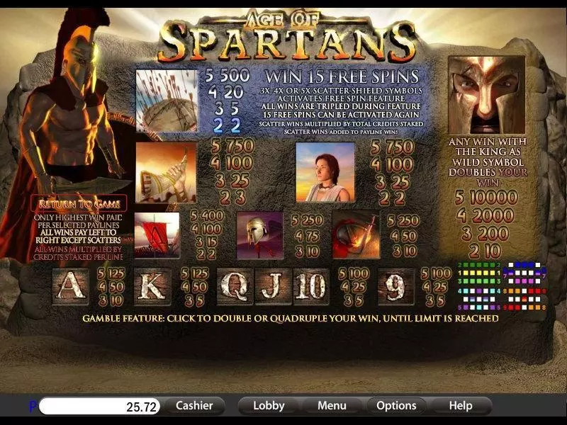 Info and Rules - Saucify Age of Spartans Slot