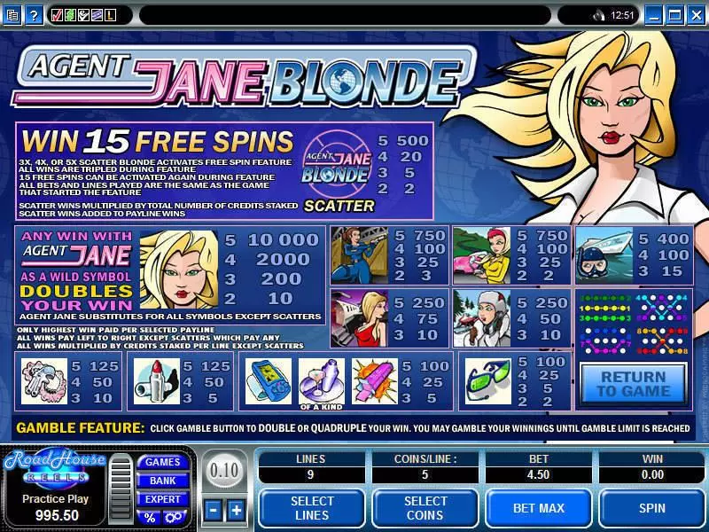 Info and Rules - Microgaming Agent Jane Blonde Slot