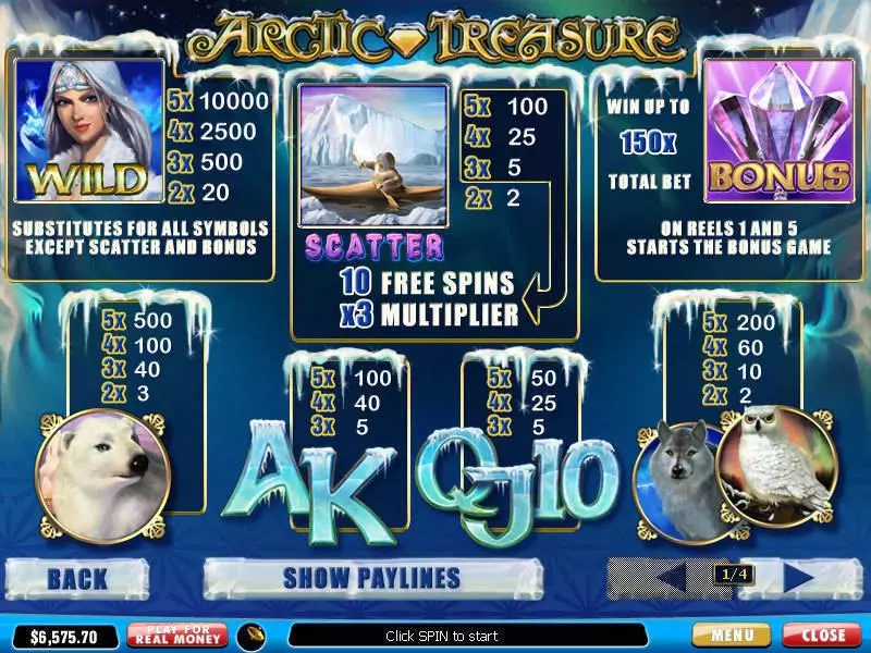 Info and Rules - PlayTech Arctic Treasure Slot