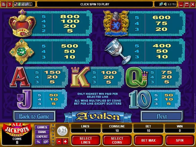 Info and Rules - Microgaming Avalon Slot