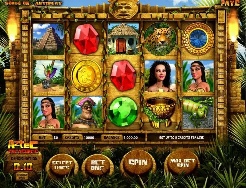 Introduction Screen - BetSoft Aztec Treasures Slot