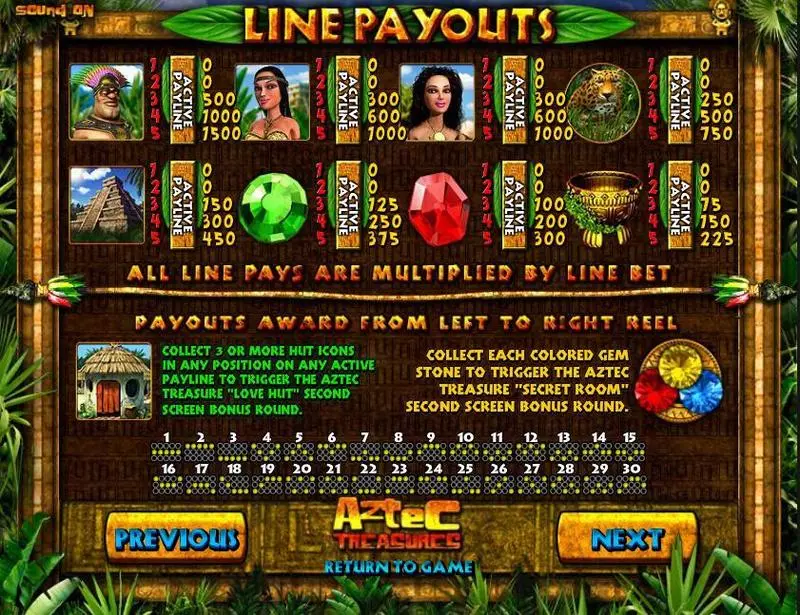 Info and Rules - BetSoft Aztec Treasures Slot