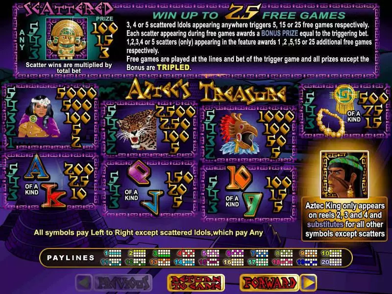 Info and Rules - RTG Aztec's Treasure Slot