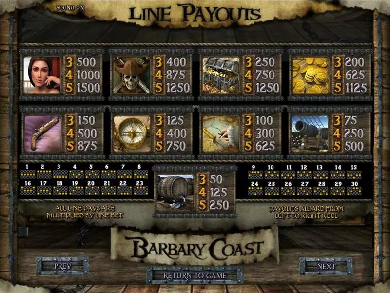 Info and Rules - BetSoft Barbary Coast Slot