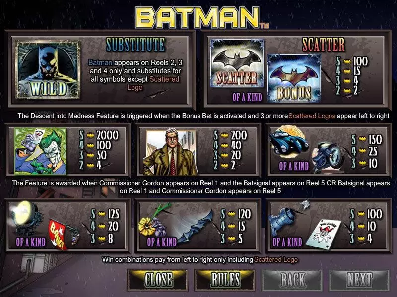 Info and Rules - Amaya Batman Slot