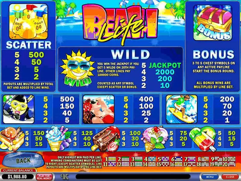 Info and Rules - PlayTech Beach Life Slot