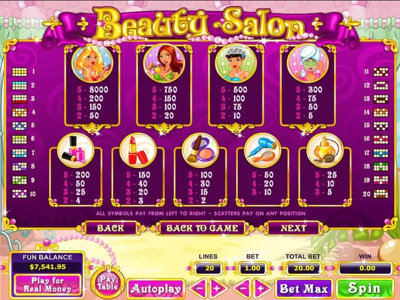 Info and Rules - Topgame Beauty Salon Slot