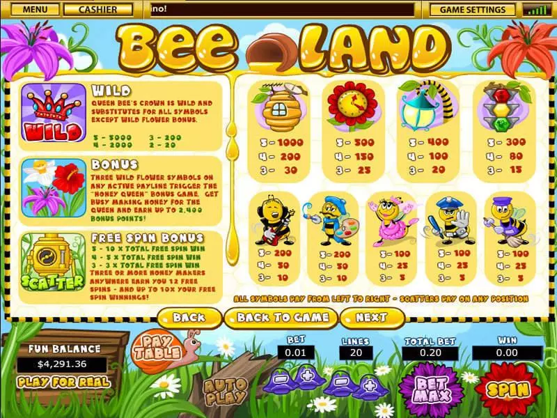 Info and Rules - Topgame Bee Land Slot