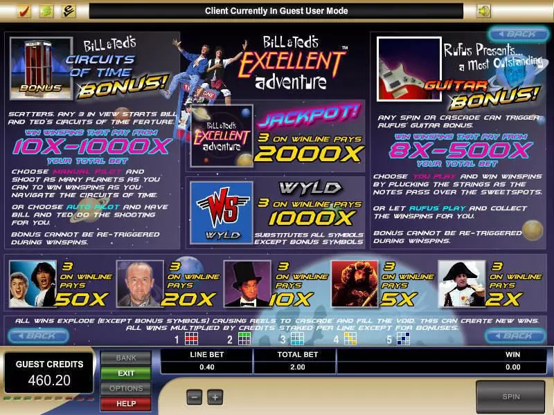 Info and Rules - Microgaming Bill and Ted's Excellent Adventure Slot
