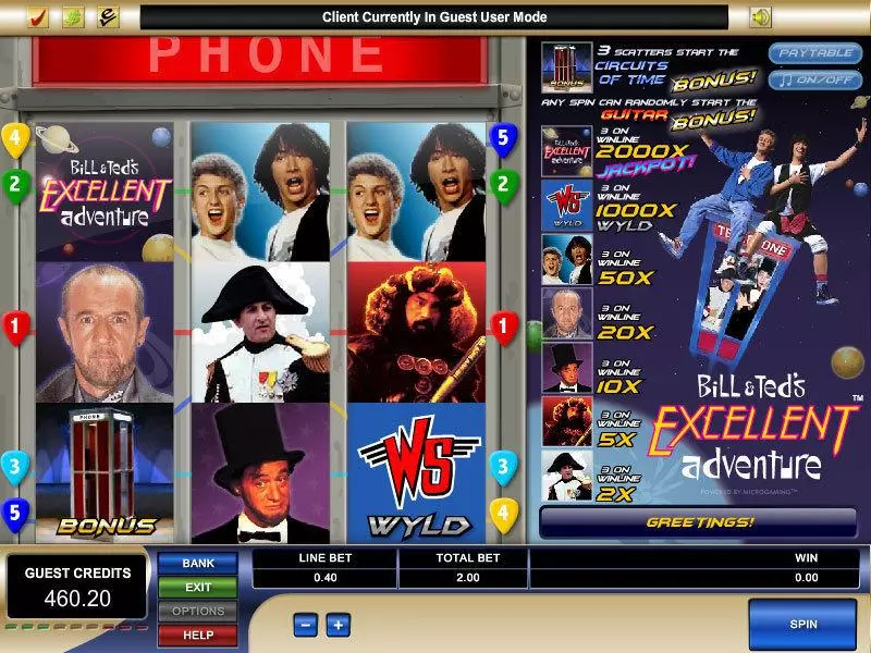 Main Screen Reels - Microgaming Bill and Ted's Excellent Adventure Slot