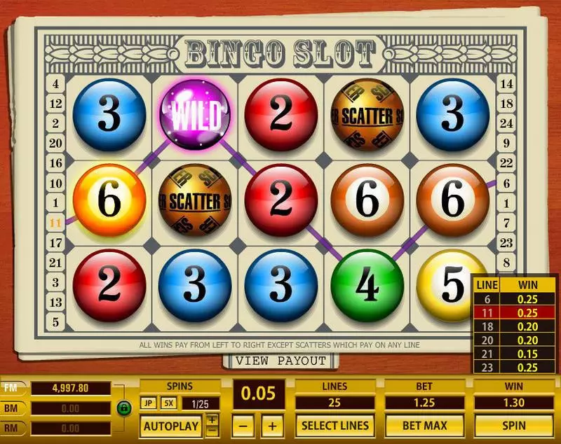 Main Screen Reels - Topgame Bingo 25 Lines Slot