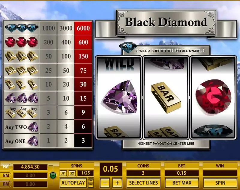 Main Screen Reels - Topgame Black Diamond 1 Line Slot
