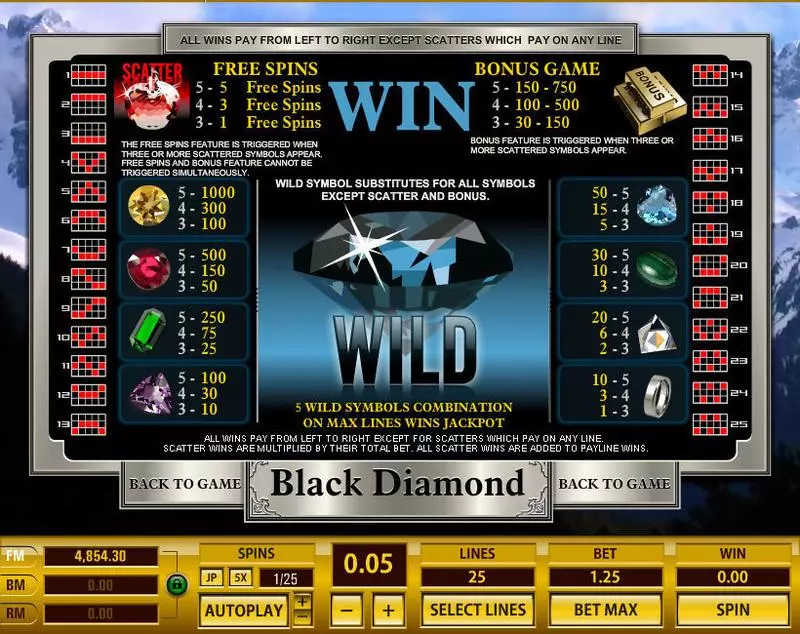Info and Rules - Topgame Black Diamond 25 Lines Slot