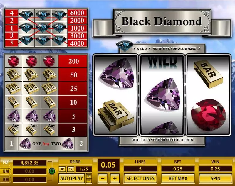 Main Screen Reels - Topgame Black Diamond 5 Lines Slot
