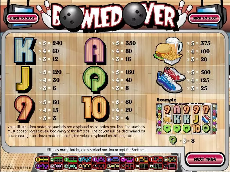 Info and Rules - Rival Bowled Over Slot