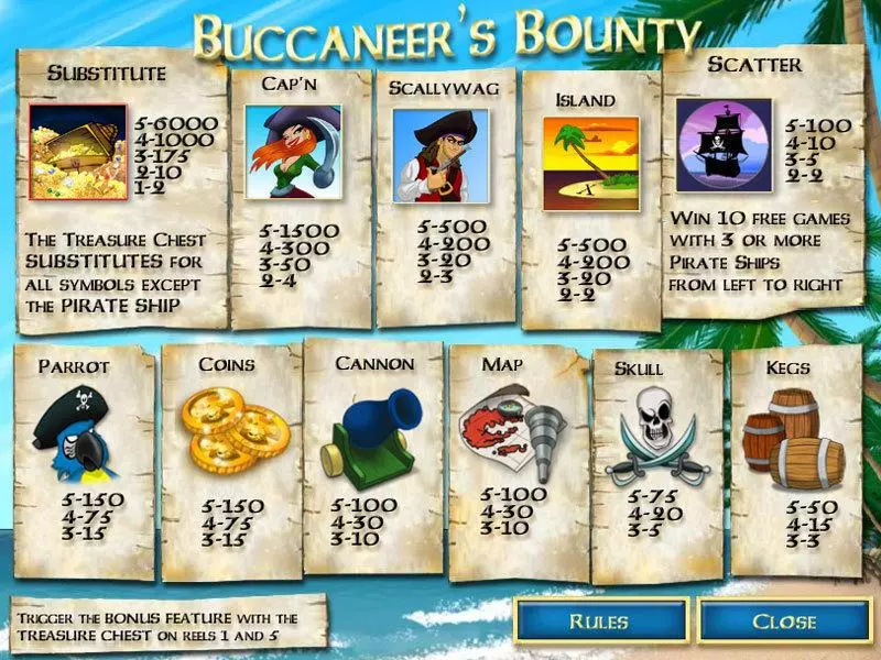 Info and Rules - CryptoLogic Buccaneer's Bounty 20 Lines Slot