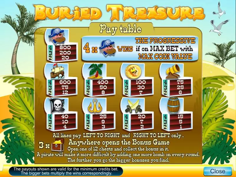 Info and Rules - Byworth Buried Treasure Slot