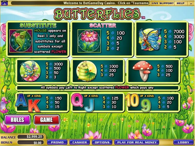 Info and Rules - WGS Technology Butterflies Slot