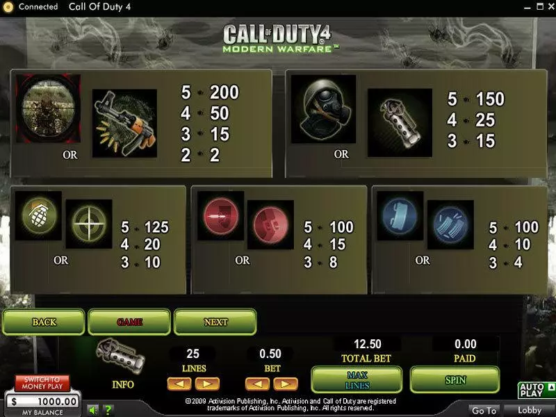 Info and Rules - 888 Call of Duty 4 Modern Warfare Slot
