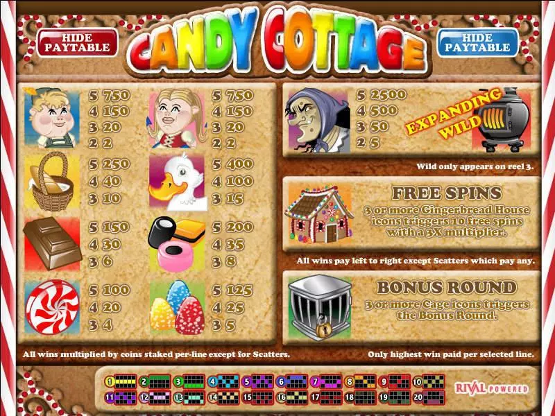Info and Rules - Rival Candy Cottage Slot