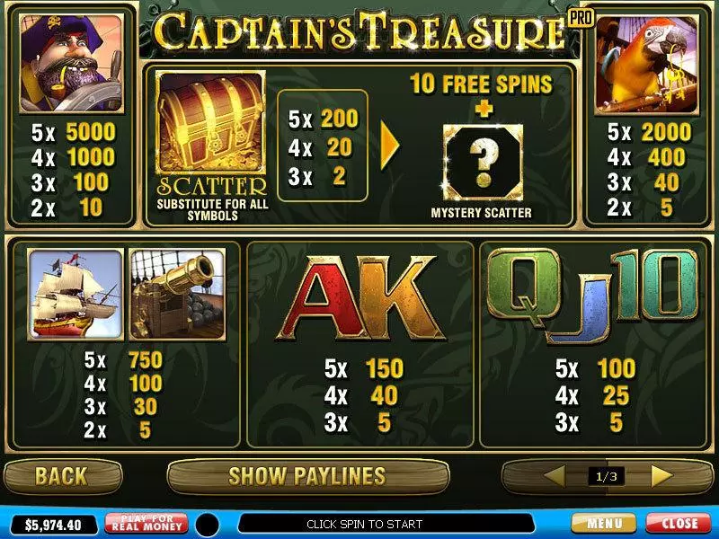 Info and Rules - PlayTech Captain's Treasure Pro Slot