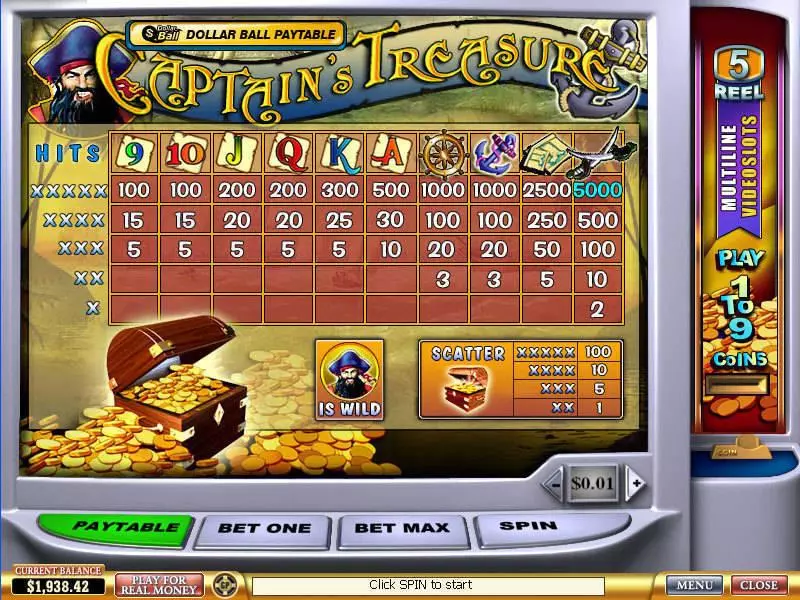 Info and Rules - PlayTech Captain's Treasure Slot