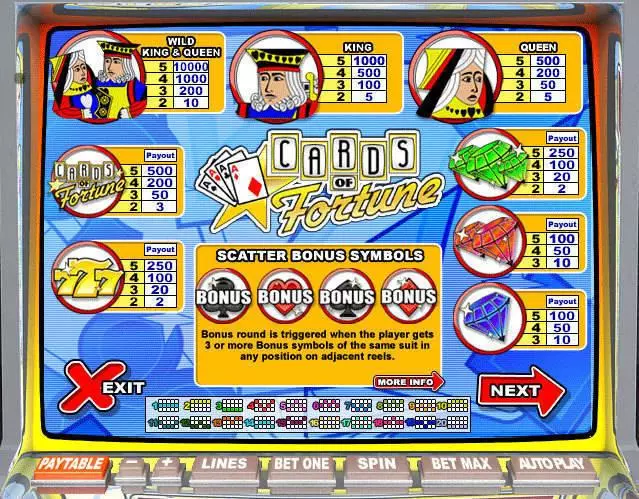 Info and Rules - Leap Frog Cards of Fortune Slot