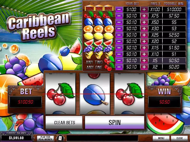 Main Screen Reels - PlayTech Caribbean Reels Slot