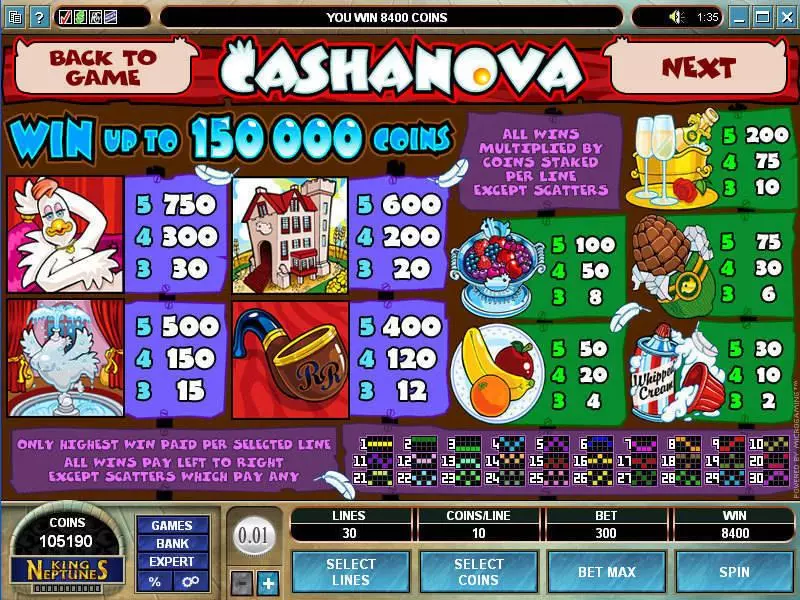 Info and Rules - Microgaming Cashanova Slot