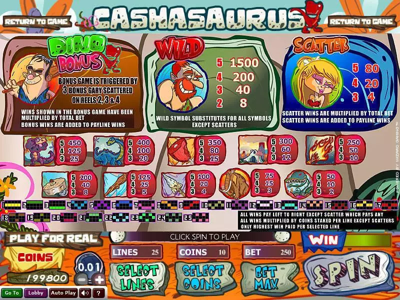 Info and Rules - Wizard Gaming Cashasaurus Slot