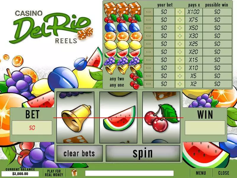 Main Screen Reels - PlayTech Casino Del Rio Reels Slot