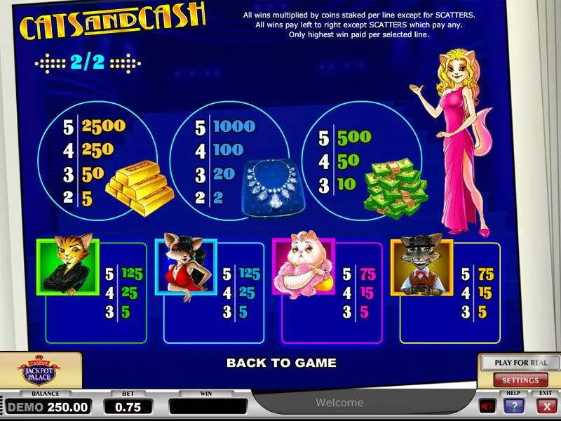 Info and Rules - Play'n GO Cats & Cash Slot