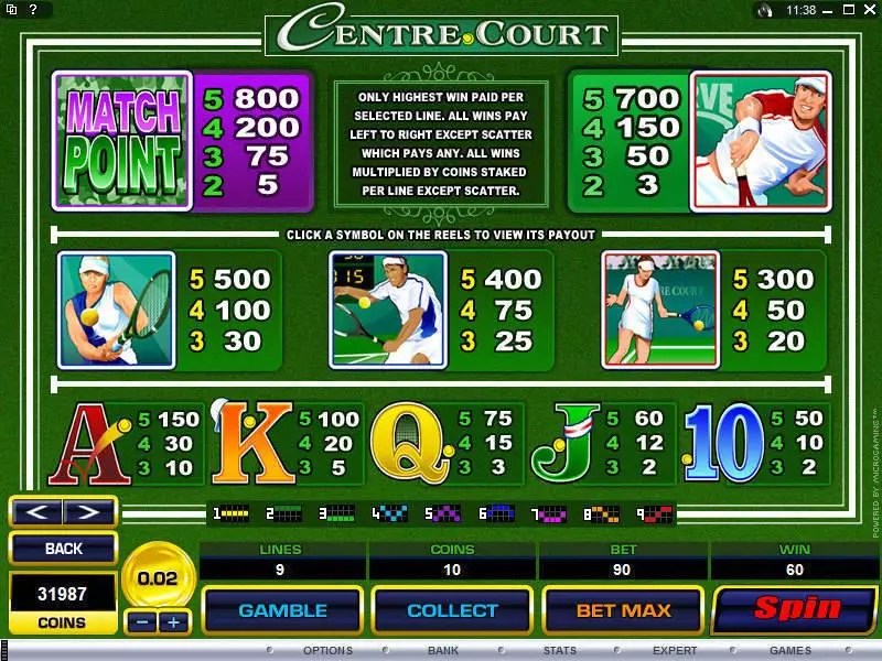 Info and Rules - Microgaming Centre Court Slot