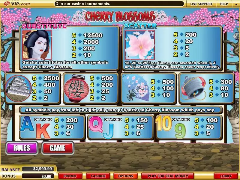 Info and Rules - WGS Technology Cherry Blossoms Slot