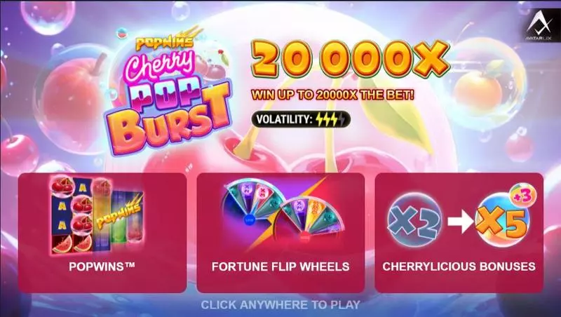 Introduction Screen - AvatarUX CherryPop Burst Slot