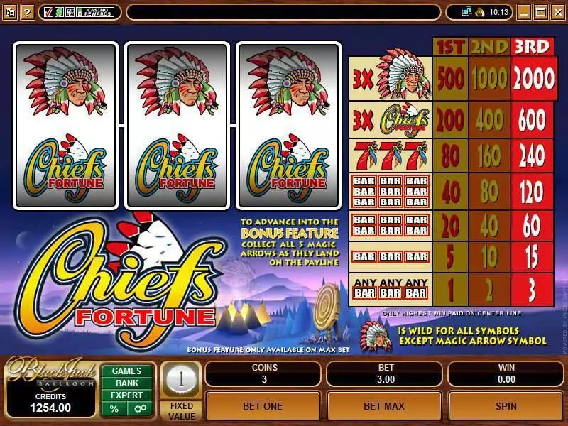 Main Screen Reels - Microgaming Chiefs Fortune Slot