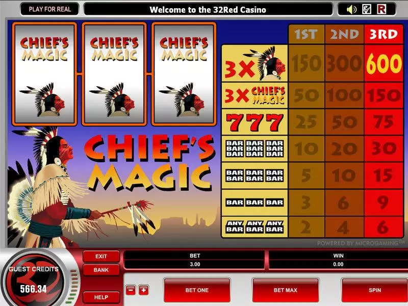 Main Screen Reels - Microgaming Chief's Magic Slot