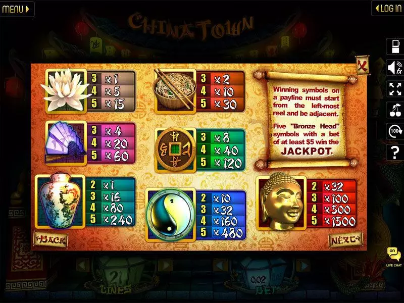 Info and Rules - Slotland Software Chinatown Slot