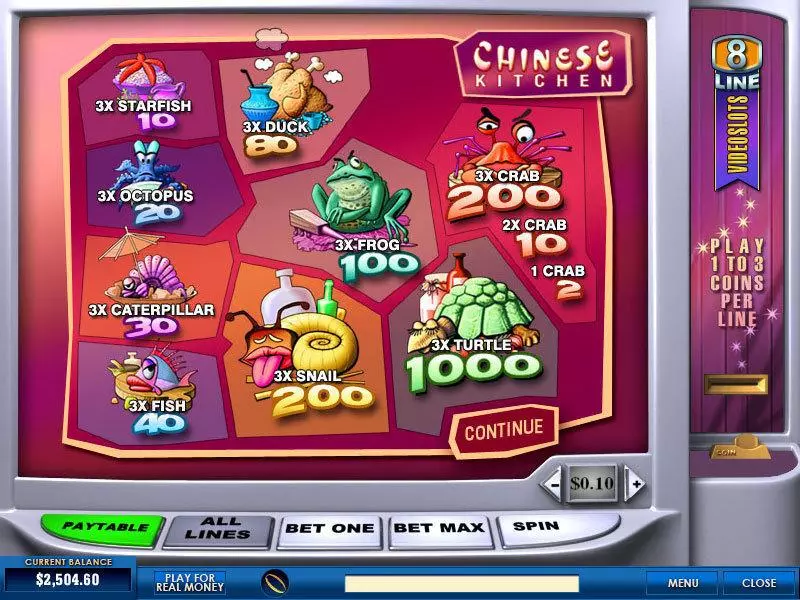Info and Rules - PlayTech Chinese Kitchen Slot